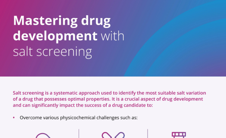 Mastering drug development with salt screening